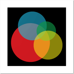 Colorful circles Posters and Art